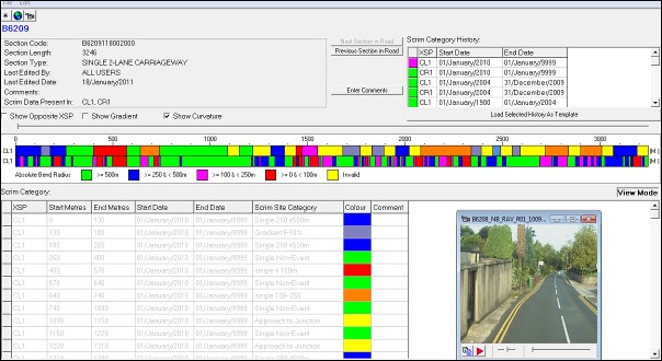 WDM site category data collected by scanner survey vehicles